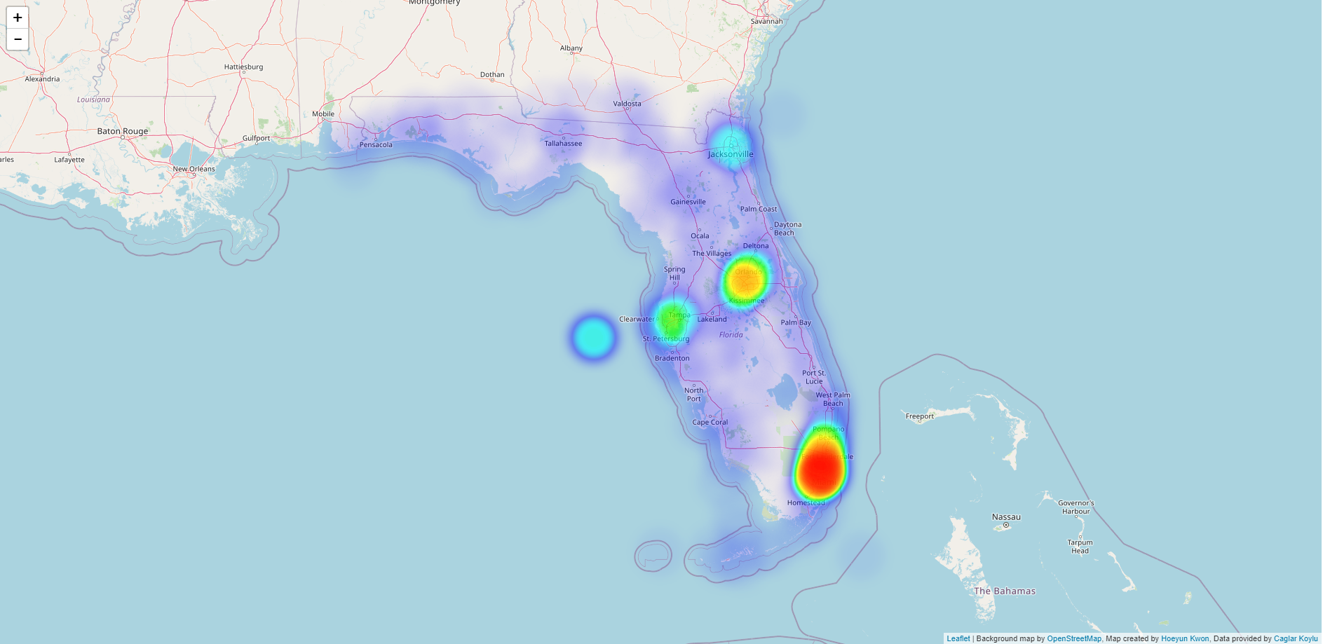data