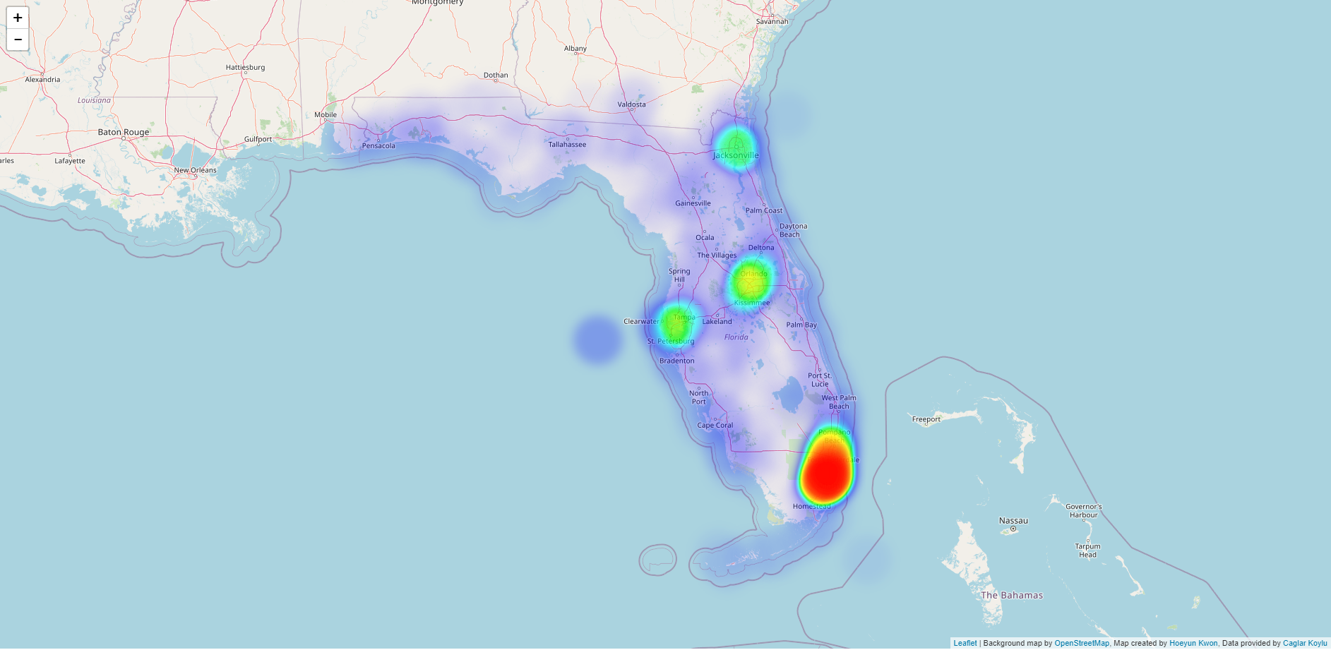 data