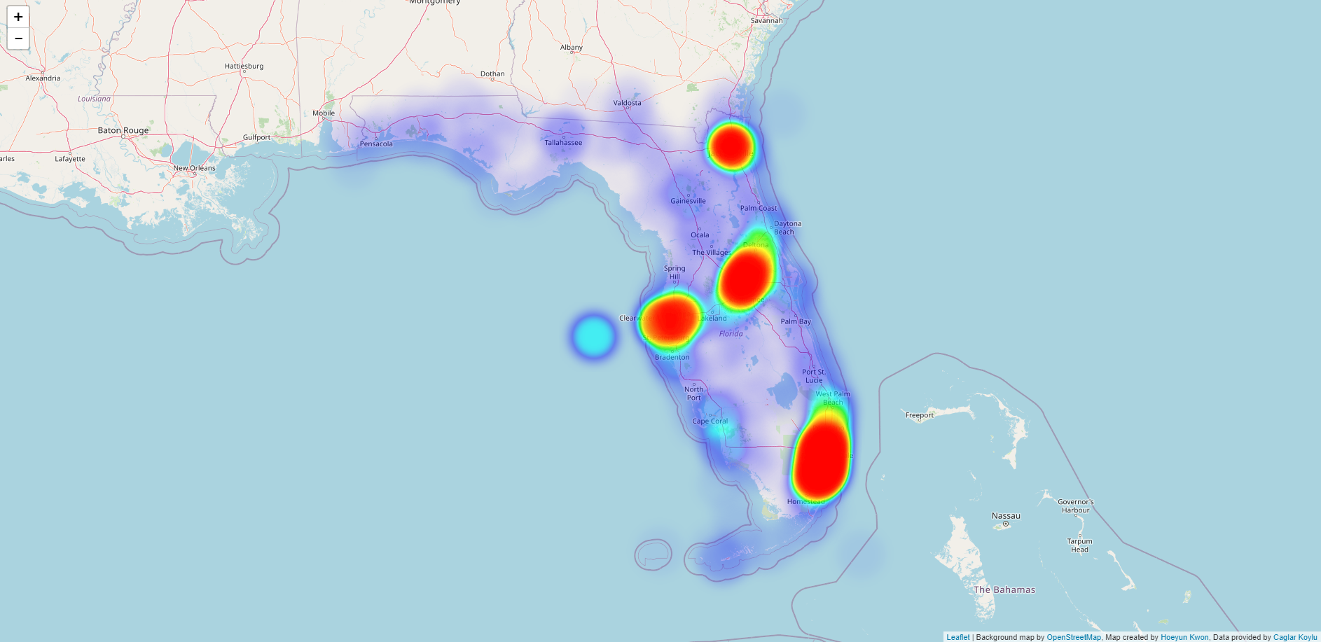 data