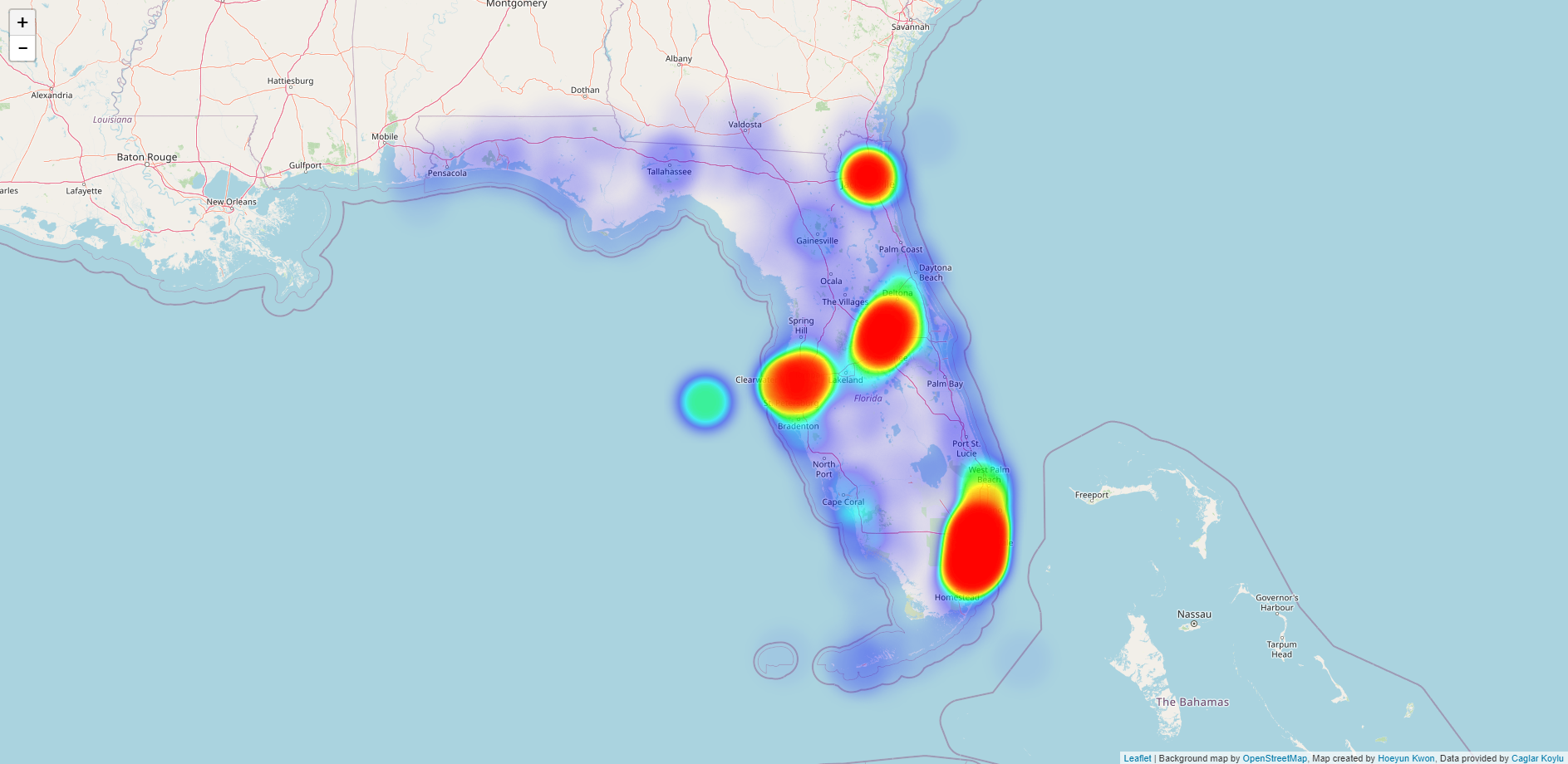 data